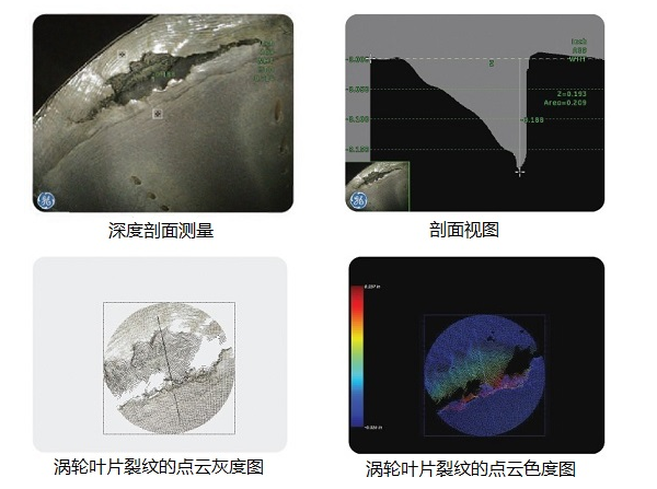 工業(yè)內窺鏡生產廠家推薦3D測量工業(yè)視頻內窺鏡,提升發(fā)動機孔探檢測效率！